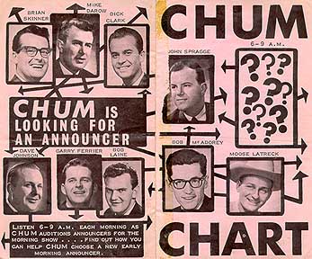 CHUM IS LOOKING FOR AN ANNOUNCER